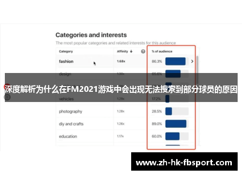 深度解析为什么在FM2021游戏中会出现无法搜索到部分球员的原因