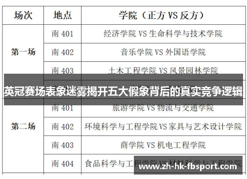 英冠赛场表象迷雾揭开五大假象背后的真实竞争逻辑