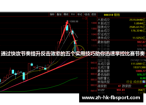 通过快攻节奏提升反击效率的五个实用技巧助你迅速掌控比赛节奏