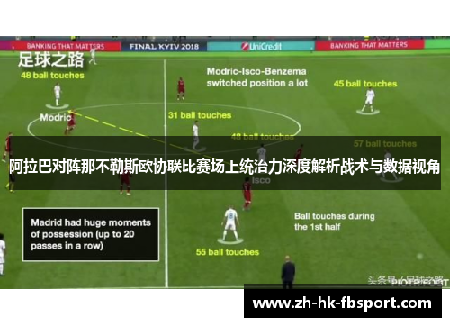 阿拉巴对阵那不勒斯欧协联比赛场上统治力深度解析战术与数据视角